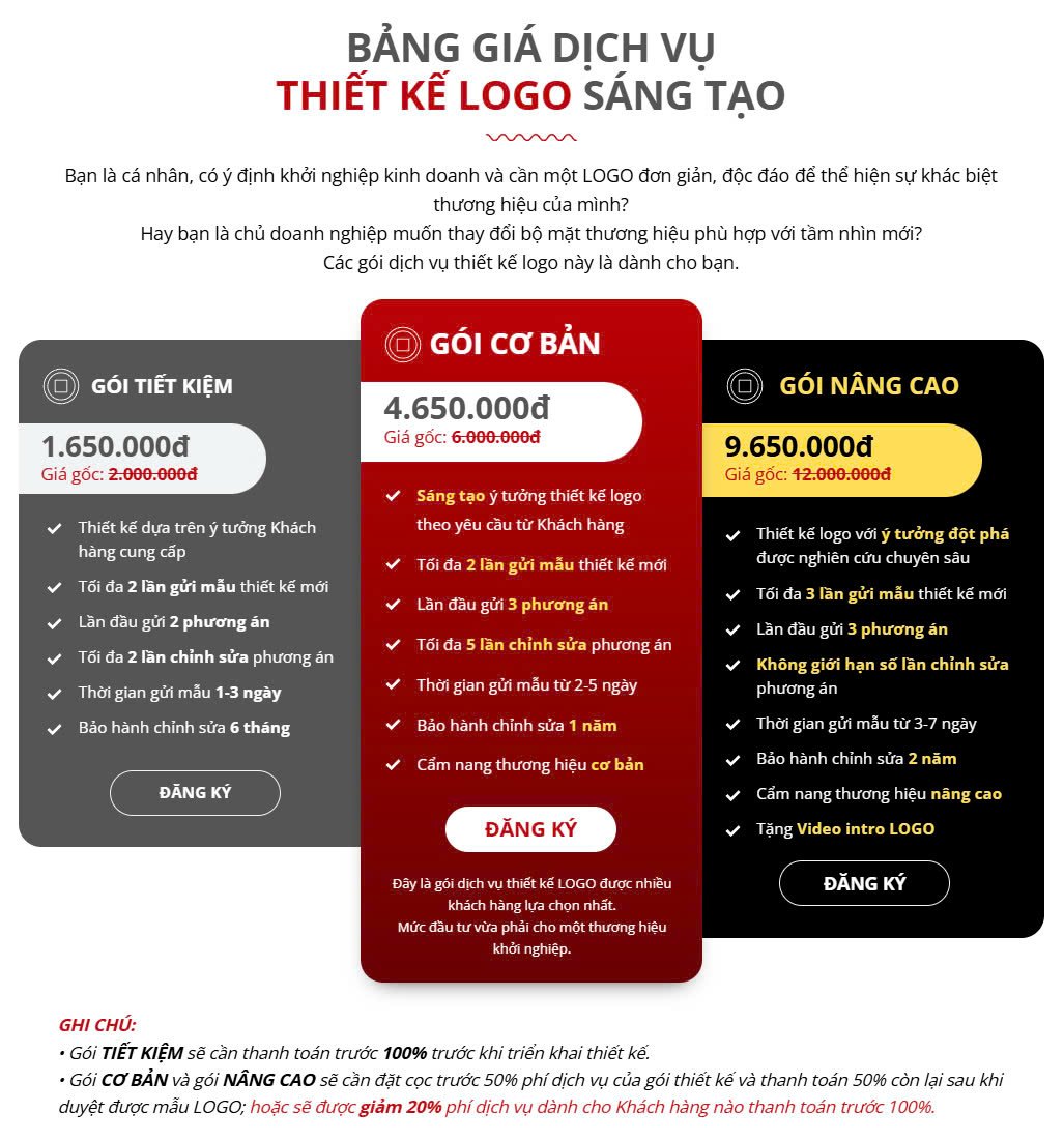 Bảng giá dịch vụ thiết kế logo sáng tạo